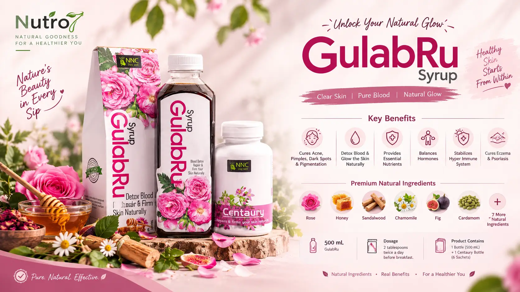 Nutro 7 — Clinically Verified Natural Health and Beauty Care